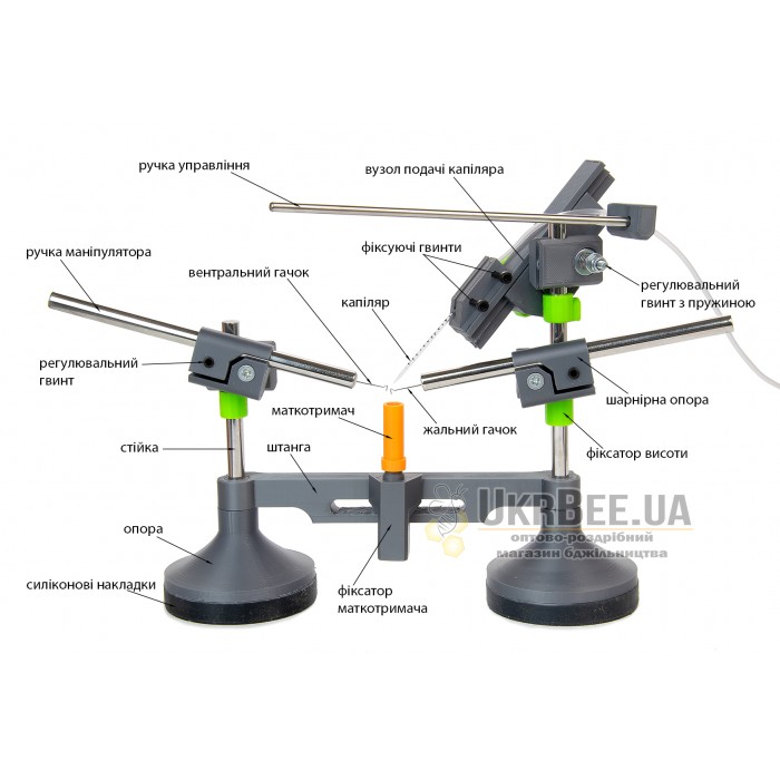 oborudovanie-dlya-instrumentalnogo-osemeneniya