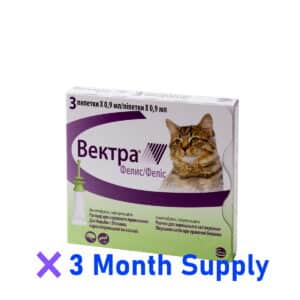 Topical Solution for Cats